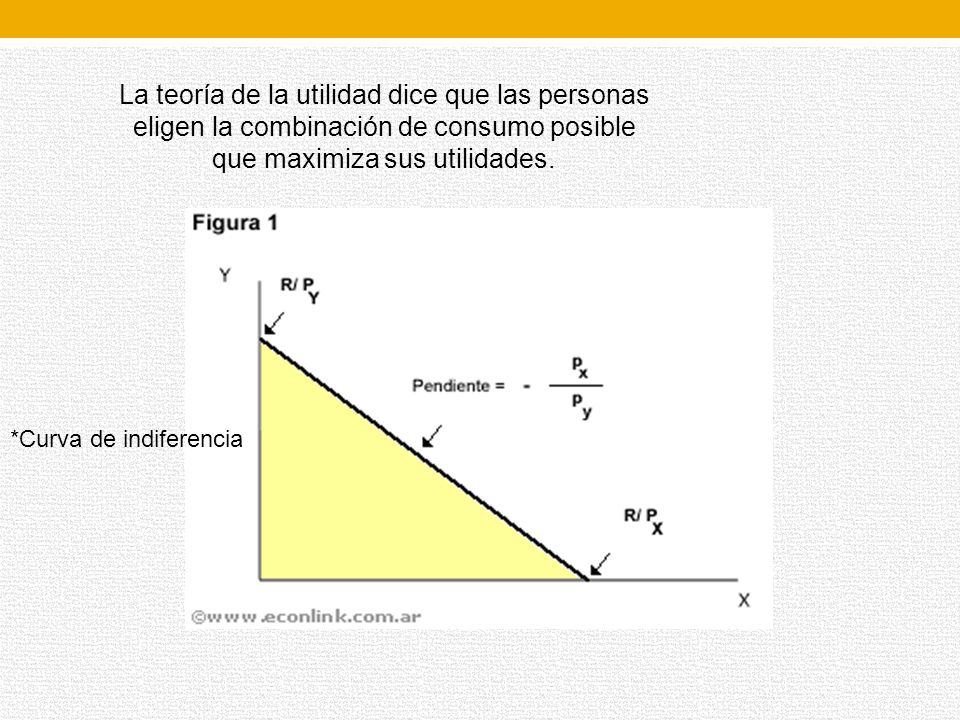 La teoría de la utilidad dice que las personas eligen la combinación de consumo posible que maximiza sus utilidades.