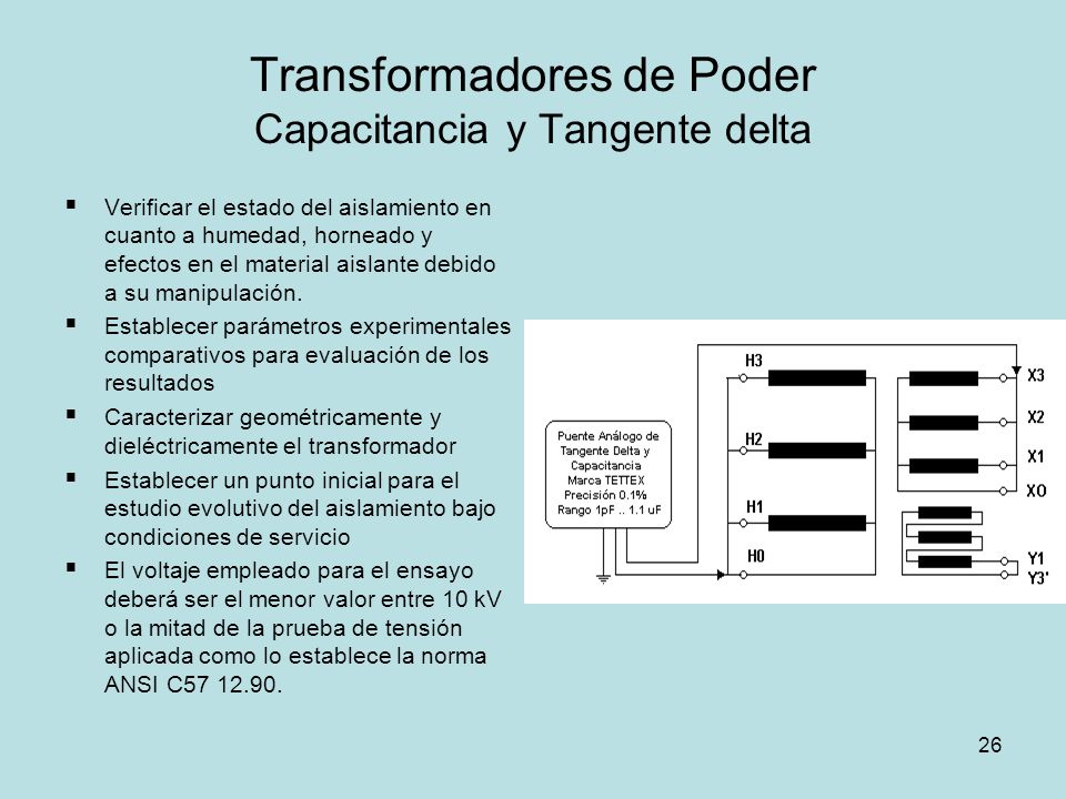 Transformadores de Poder Capacitancia y Tangente delta