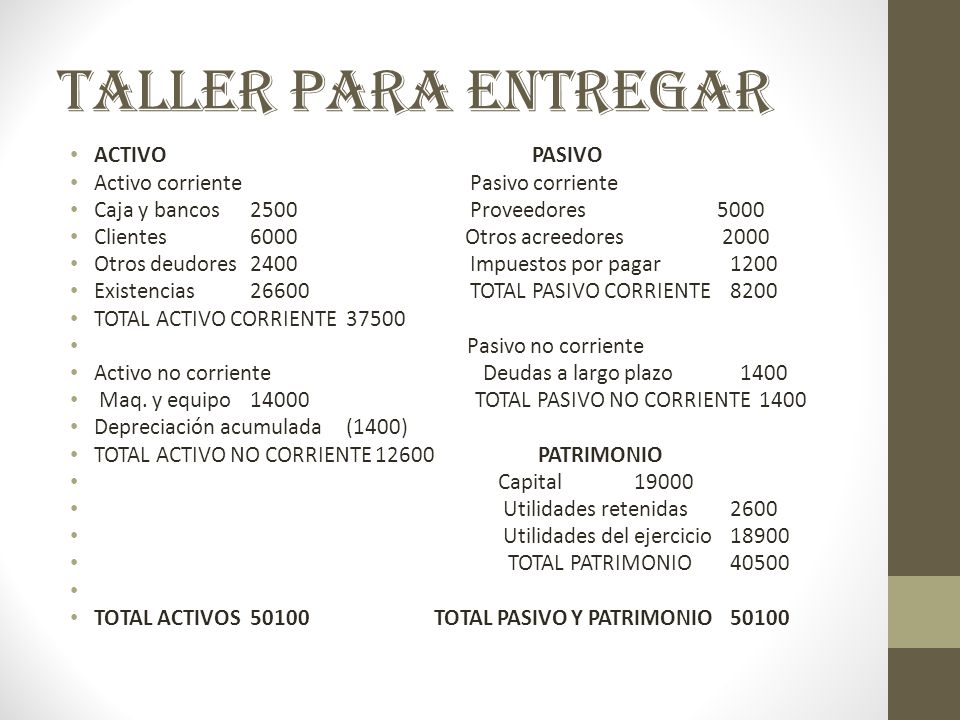 TALLER PARA ENTREGAR ACTIVO PASIVO Activo corriente Pasivo corriente