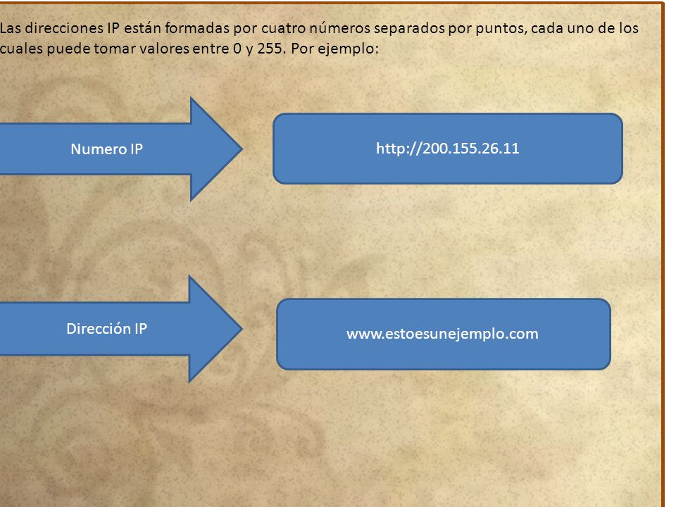 Las direcciones IP están formadas por cuatro números separados por puntos, cada uno de los cuales puede tomar valores entre 0 y 255. Por ejemplo: