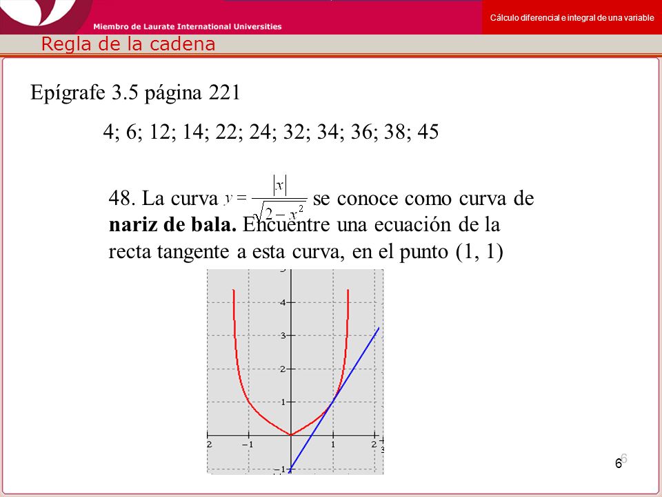 Epígrafe 3.5 página 221 4; 6; 12; 14; 22; 24; 32; 34; 36; 38; 45