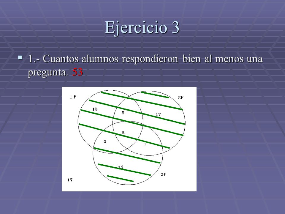 Ejercicio Cuantos alumnos respondieron bien al menos una pregunta. 53