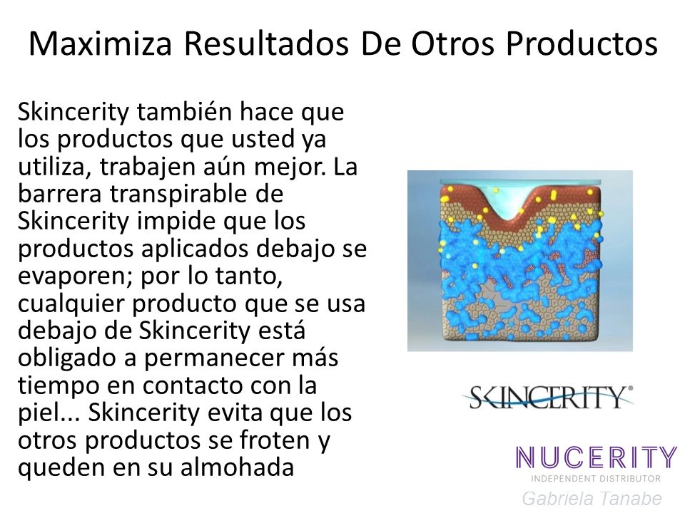 Maximiza Resultados De Otros Productos