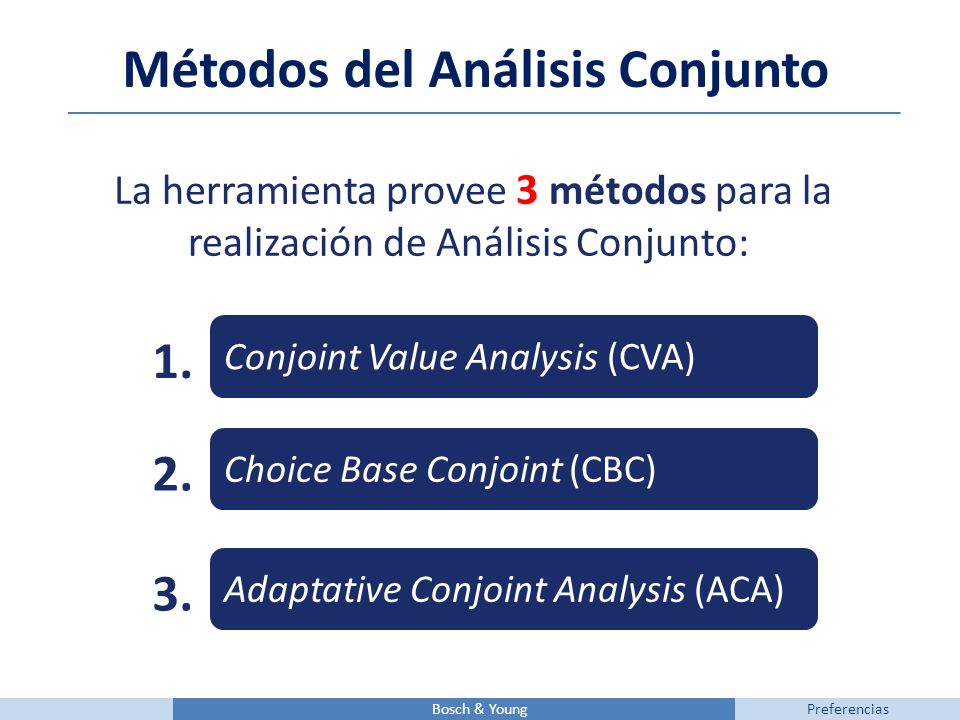 Métodos del Análisis Conjunto