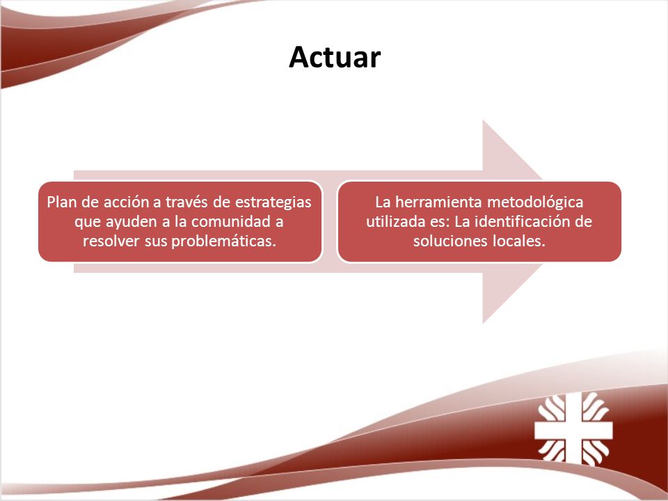 Actuar Plan de acción a través de estrategias que ayuden a la comunidad a resolver sus problemáticas.