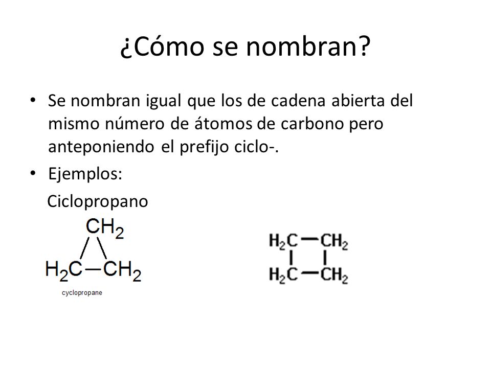 ¿Cómo se nombran Se nombran igual que los de cadena abierta del mismo número de átomos de carbono pero anteponiendo el prefijo ciclo-.