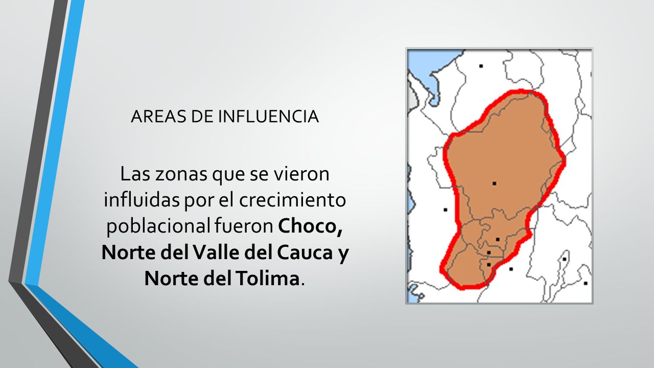 AREAS DE INFLUENCIA Las zonas que se vieron influidas por el crecimiento poblacional fueron Choco, Norte del Valle del Cauca y Norte del Tolima.