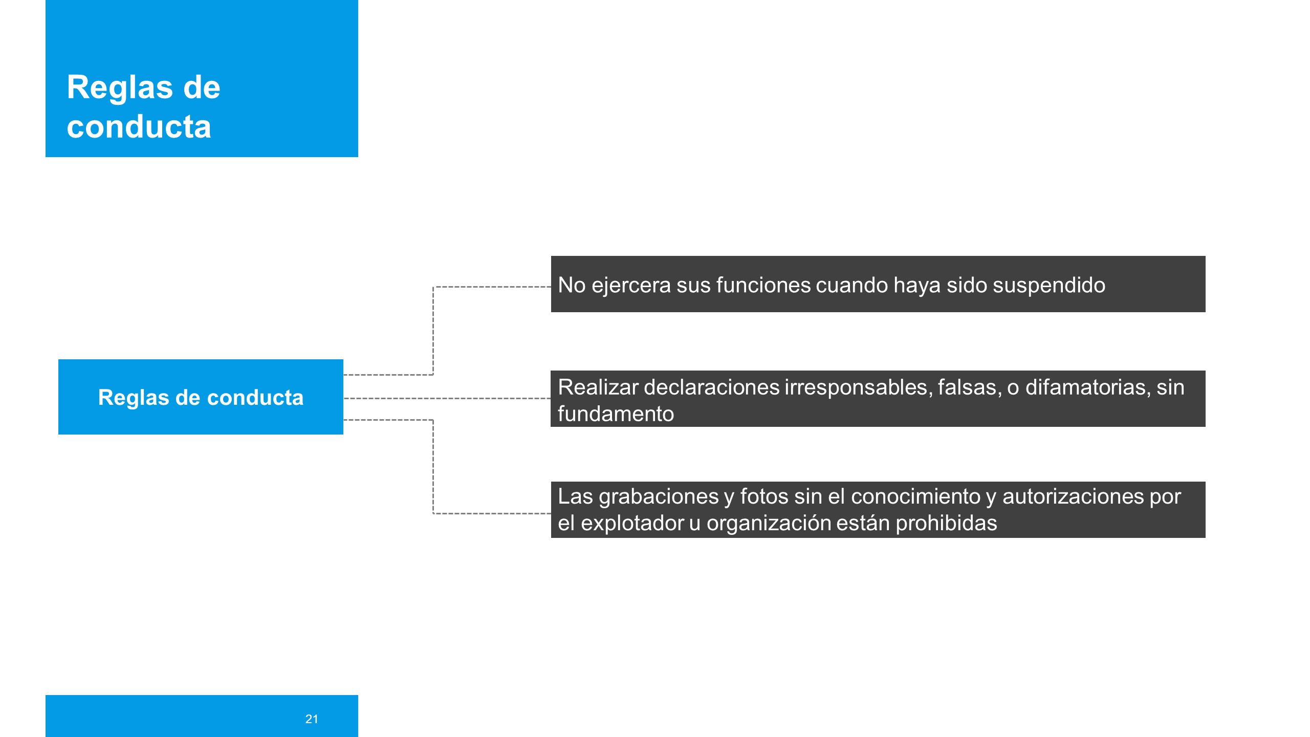 Reglas de conducta Prudencia y juicio reflexivo en los gastos de fondos asignados.