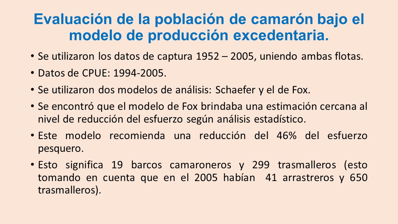 Evaluación de la población de camarón bajo el modelo de producción excedentaria.