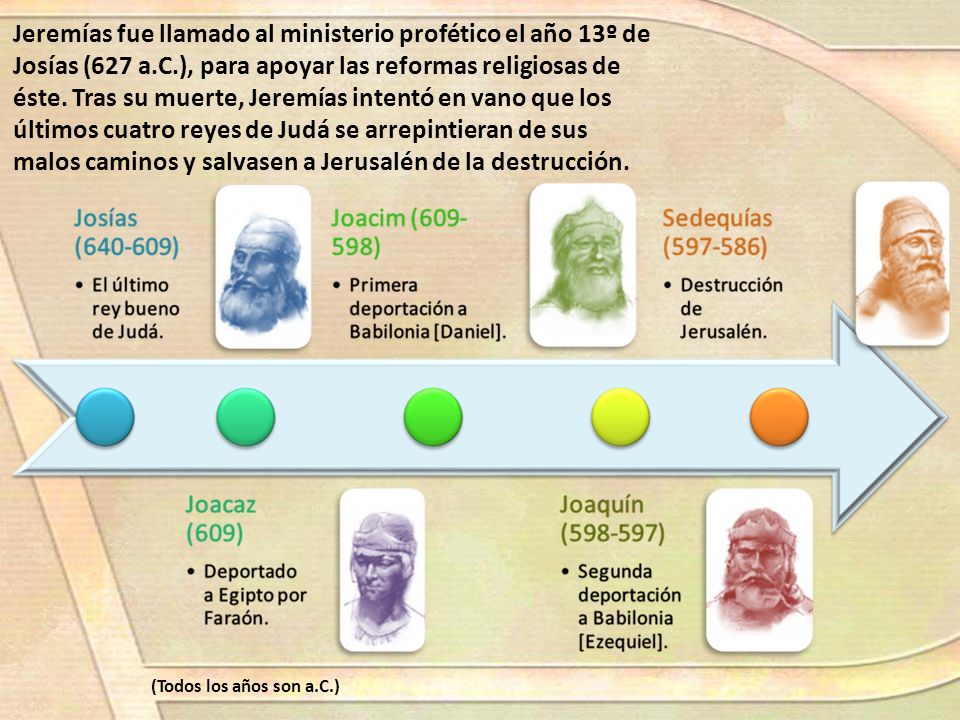 Jeremías fue llamado al ministerio profético el año 13º de Josías (627 a.C.), para apoyar las reformas religiosas de éste. Tras su muerte, Jeremías intentó en vano que los últimos cuatro reyes de Judá se arrepintieran de sus malos caminos y salvasen a Jerusalén de la destrucción.