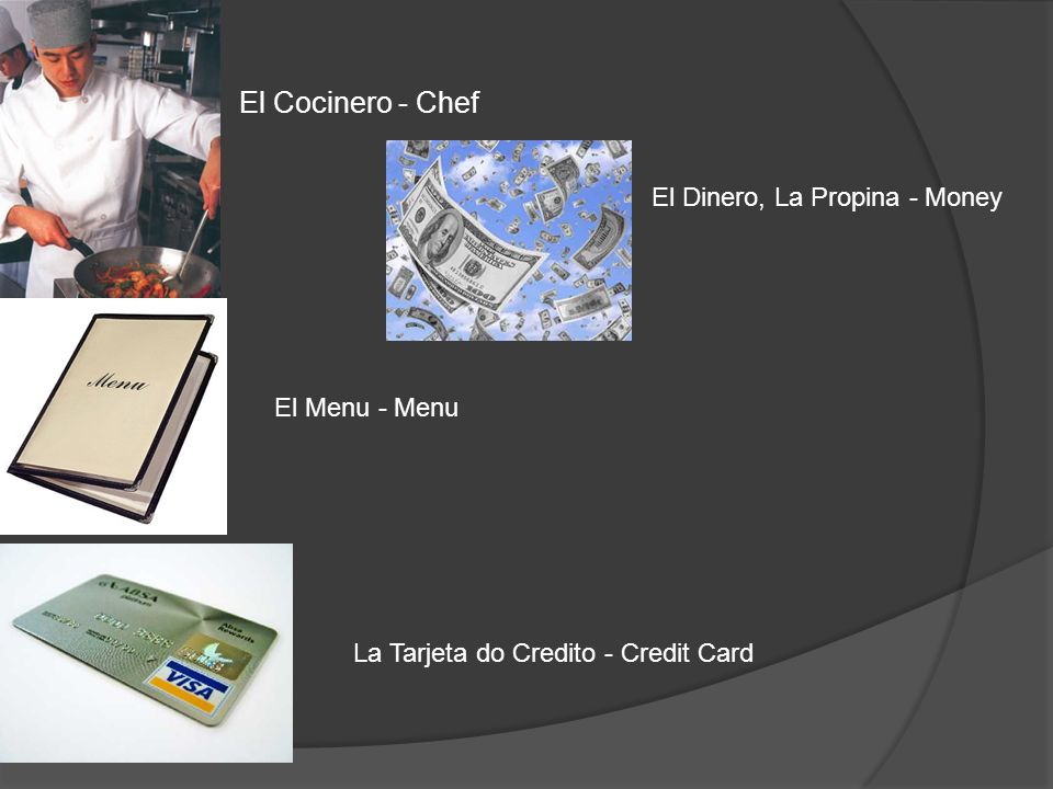 El Cocinero - Chef El Dinero, La Propina - Money El Menu - Menu