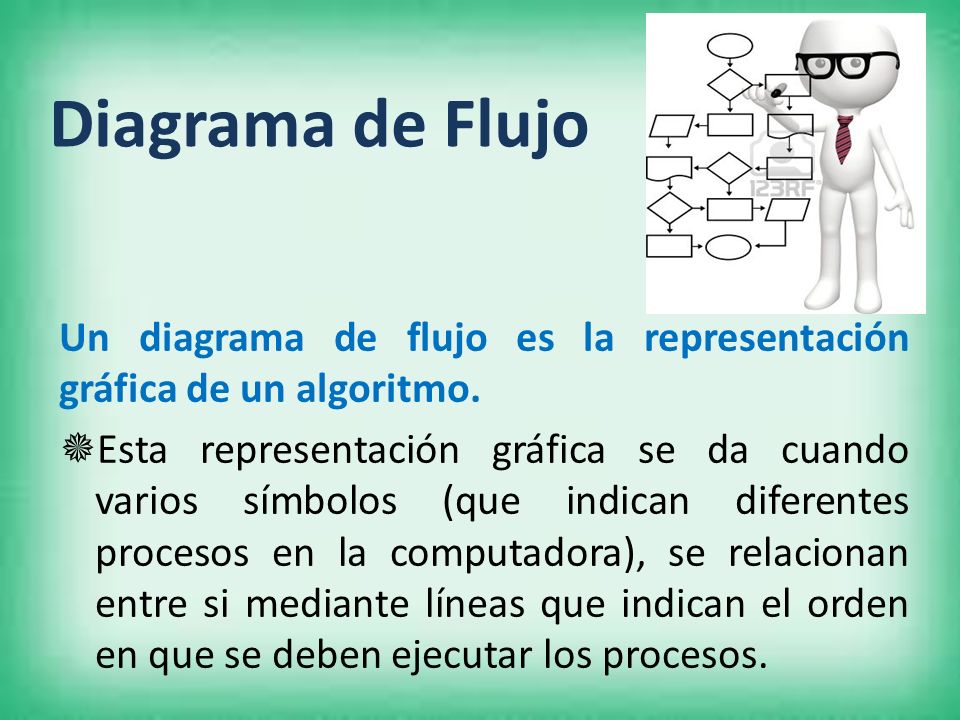 Diagrama de Flujo Un diagrama de flujo es la representación gráfica de un algoritmo.