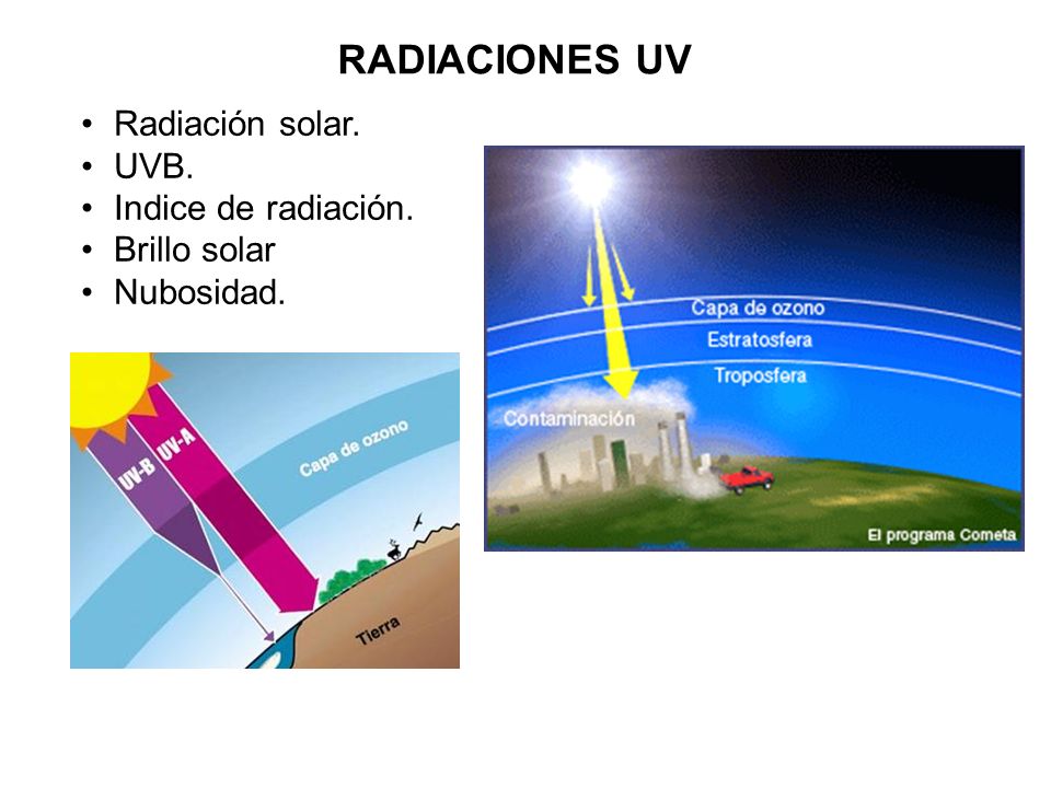 RADIACIONES UV Radiación solar. UVB. Indice de radiación. Brillo solar