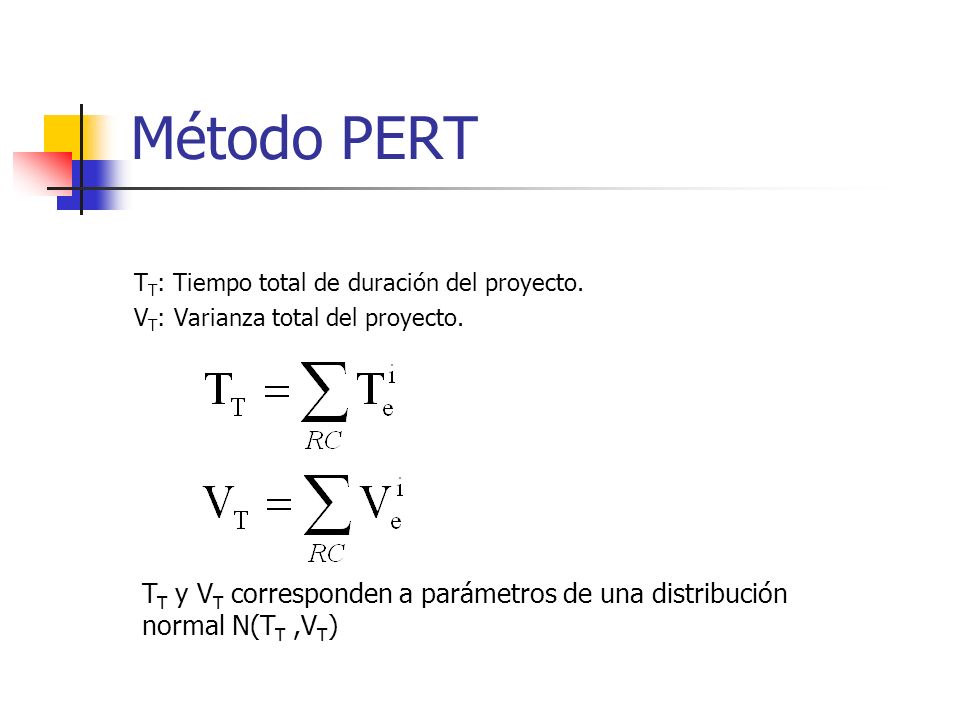Método PERT TT: Tiempo total de duración del proyecto. VT: Varianza total del proyecto.