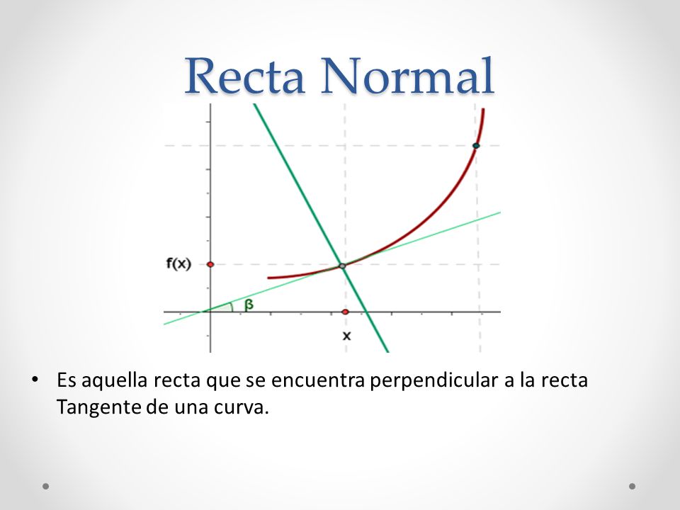 Recta Normal Es aquella recta que se encuentra perpendicular a la recta Tangente de una curva.