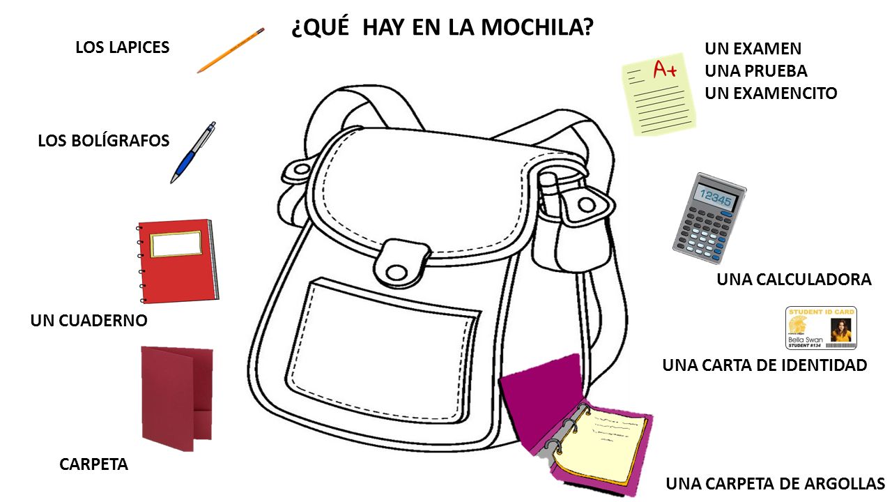 ¿QUÉ HAY EN LA MOCHILA LOS LAPICES UN EXAMEN UNA PRUEBA UN EXAMENCITO