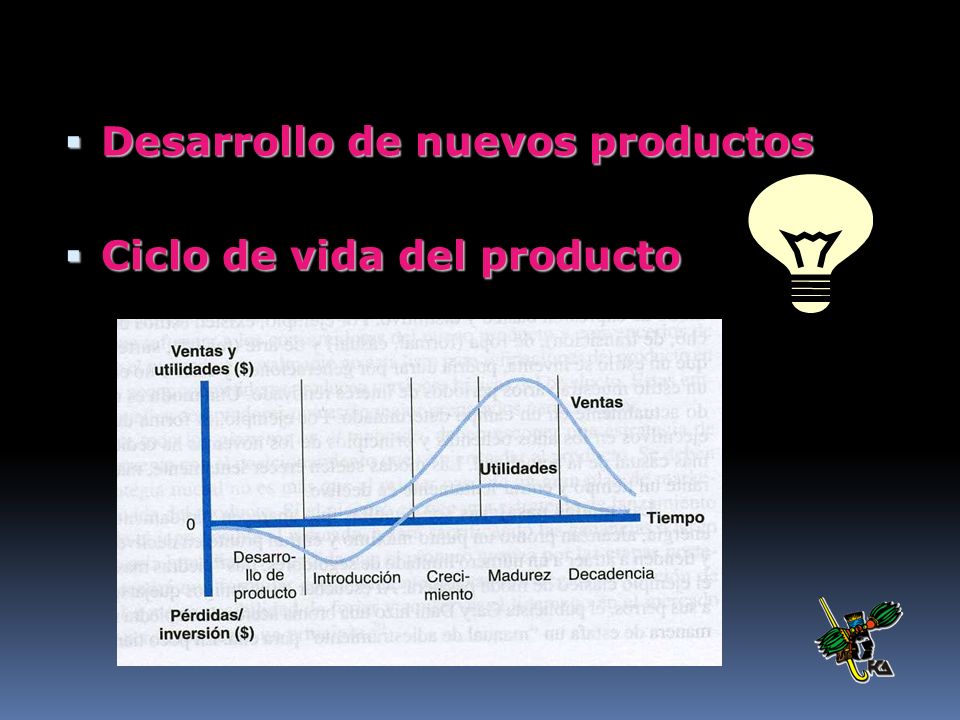 Desarrollo de nuevos productos
