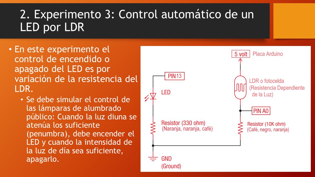 2. Experimento 3: Control automático de un LED por LDR