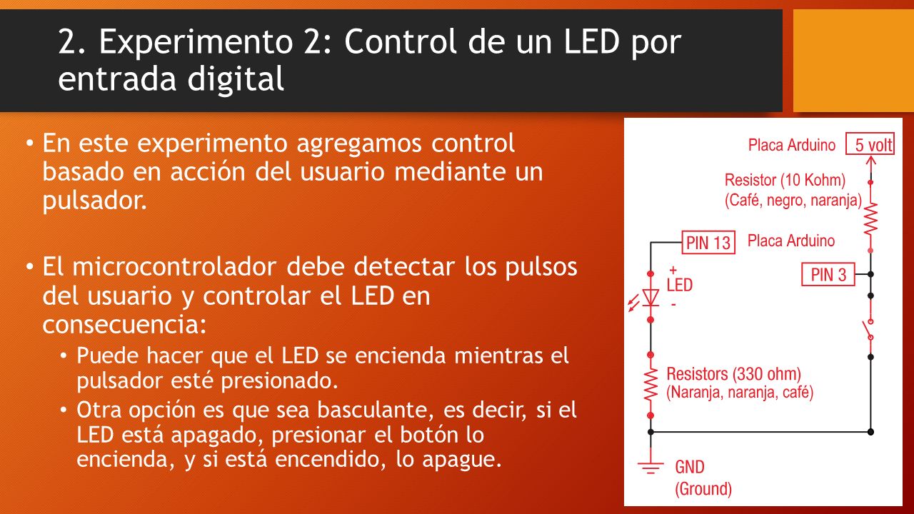 2. Experimento 2: Control de un LED por entrada digital