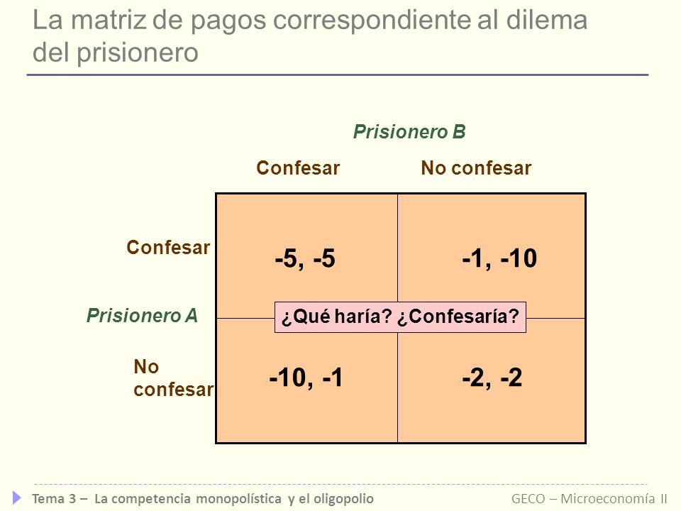 La matriz de pagos correspondiente al dilema del prisionero