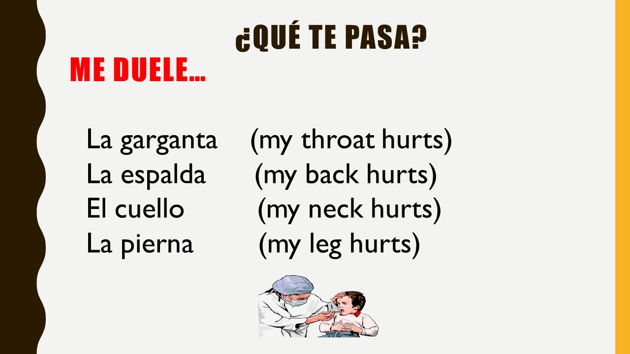 ¿qué te pasa Me duele… La garganta (my throat hurts)