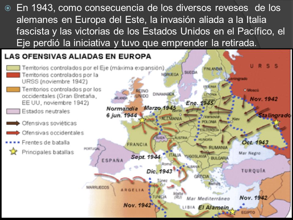 En 1943, como consecuencia de los diversos reveses de los alemanes en Europa del Este, la invasión aliada a la Italia fascista y las victorias de los Estados Unidos en el Pacífico, el Eje perdió la iniciativa y tuvo que emprender la retirada.