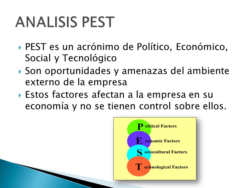 ANALISIS PEST PEST es un acrónimo de Político, Económico, Social y Tecnológico. Son oportunidades y amenazas del ambiente externo de la empresa.