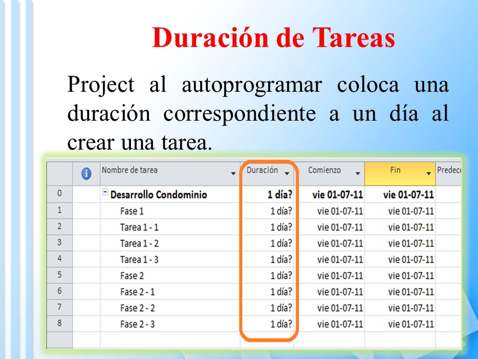Duración de Tareas Project al autoprogramar coloca una duración correspondiente a un día al crear una tarea.