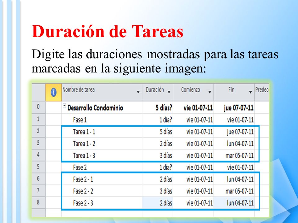 Duración de Tareas Digite las duraciones mostradas para las tareas marcadas en la siguiente imagen: