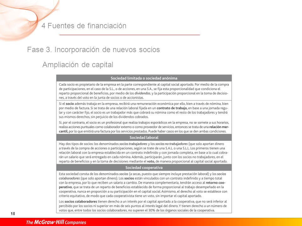 Consejos para captar la atención de una sociedad de capital riesgo.