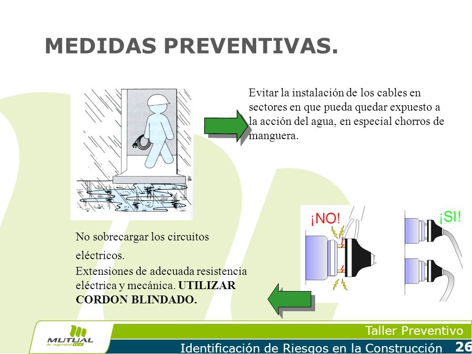 MEDIDAS PREVENTIVAS.