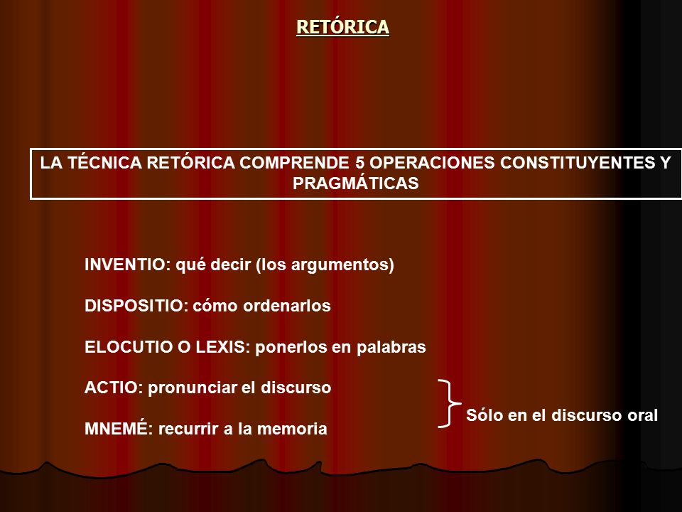RETÓRICA LA TÉCNICA RETÓRICA COMPRENDE 5 OPERACIONES CONSTITUYENTES Y PRAGMÁTICAS. INVENTIO: qué decir (los argumentos)