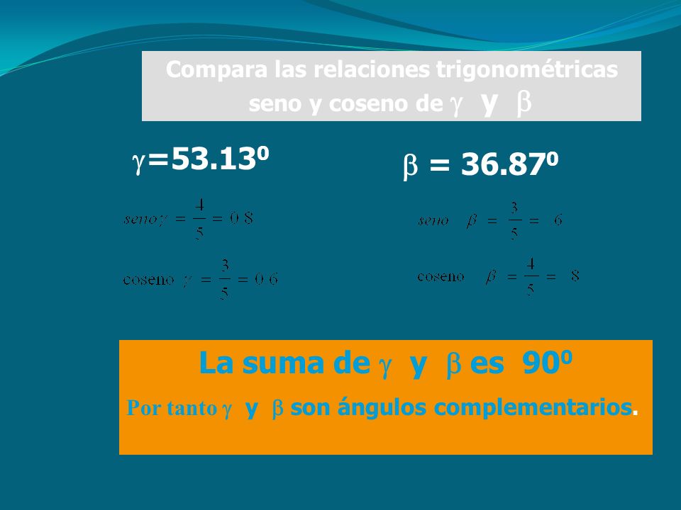 Compara las relaciones trigonométricas seno y coseno de  y 