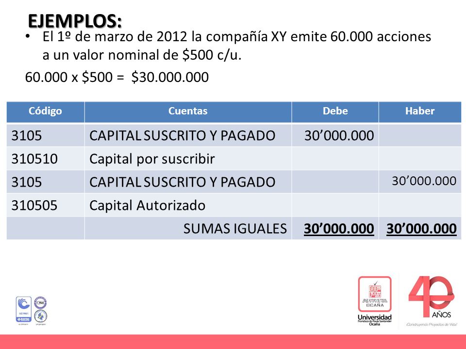 EJEMPLOS: El 1º de marzo de 2012 la compañía XY emite acciones a un valor nominal de $500 c/u.