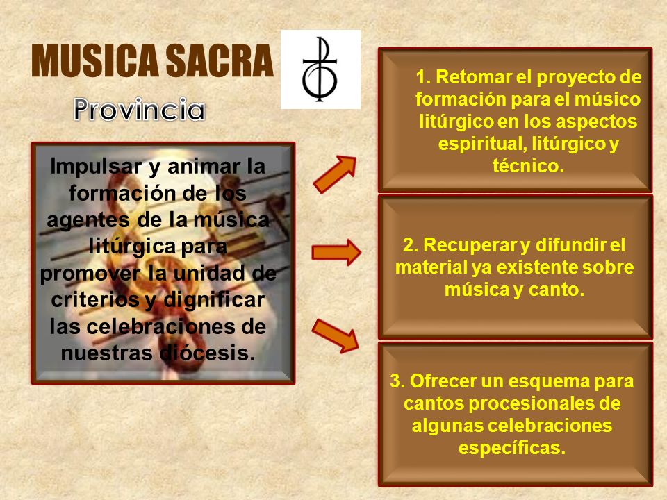 2. Recuperar y difundir el material ya existente sobre música y canto.