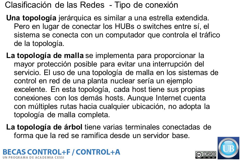 Clasificación de las Redes - Tipo de conexión