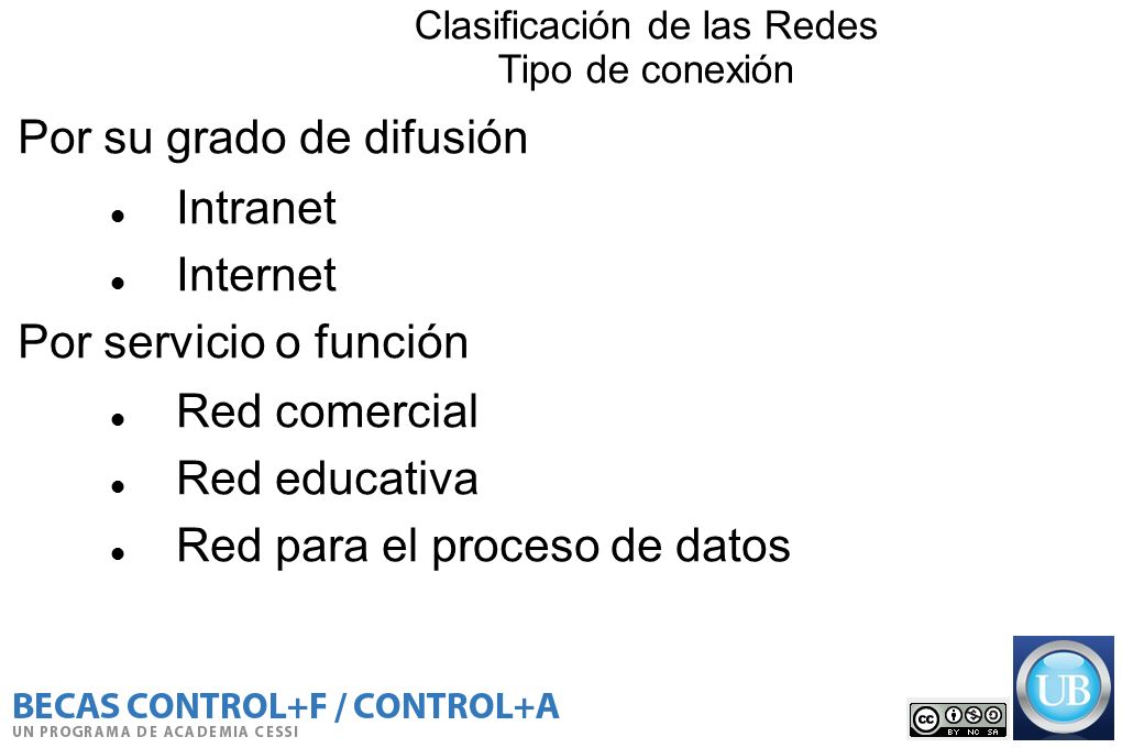 Clasificación de las Redes Tipo de conexión