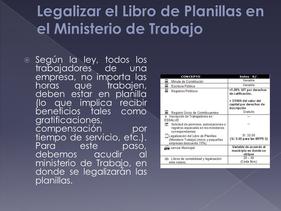 Legalizar el Libro de Planillas en el Ministerio de Trabajo