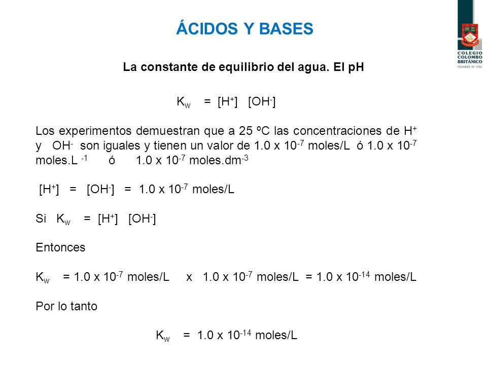 ÁCIDOS Y BASES La constante de equilibrio del agua. El pH