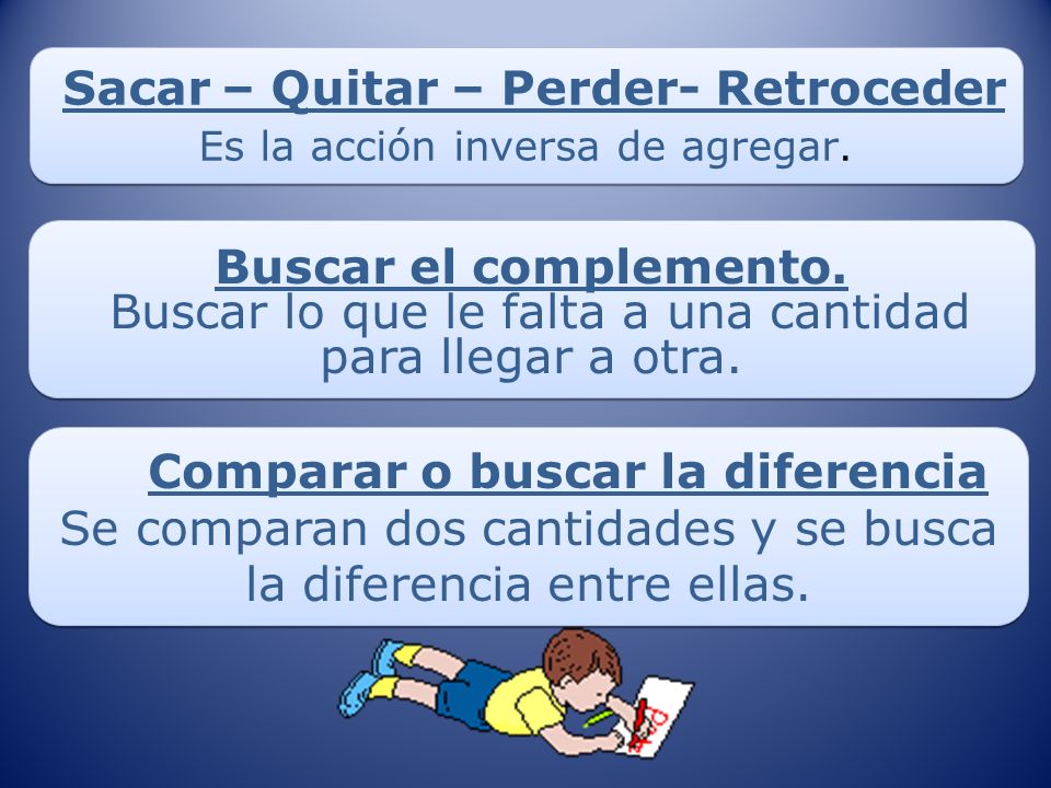 Sacar – Quitar – Perder- Retroceder Es la acción inversa de agregar.