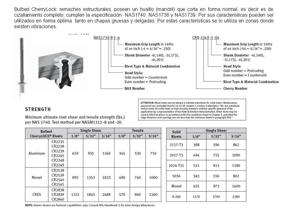 Bulbed CherryLock: remaches estructurales, poseen un husillo (mandril) que corta en forma normal, es decir es de cizallamiento completo; cumplen la especificación NAS1740, NAS1738 y NAS1739.