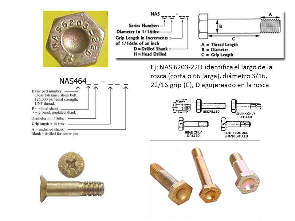 Ej: NAS D identifica el largo de la rosca (corta o 66 larga), diámetro 3/16, 22/16 grip (C), D agujereado en la rosca