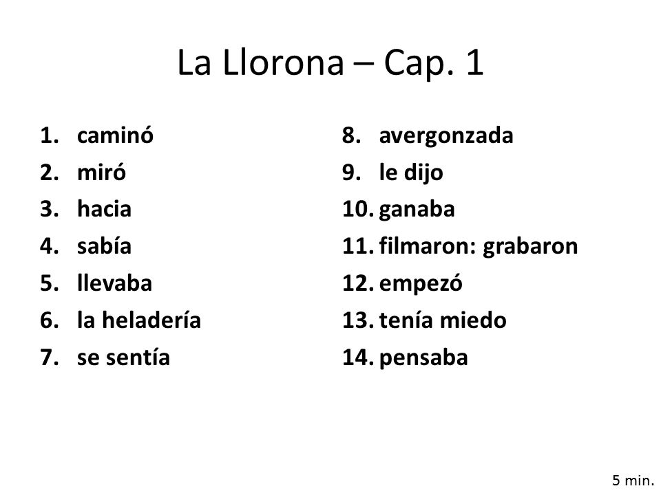 La Llorona – Cap. 1 caminó miró hacia sabía llevaba la heladería
