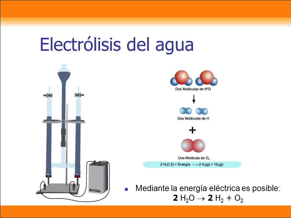 Mediante la energía eléctrica es posible: 2 H2O  2 H2 + O2