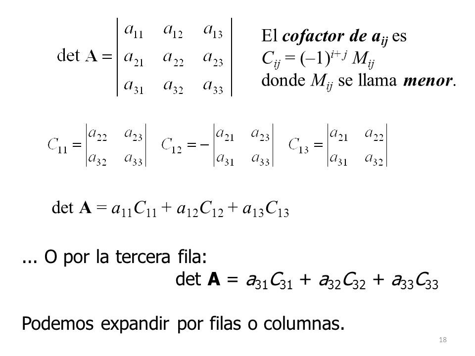 El cofactor de aij es Cij = (–1)i+ j Mij. donde Mij se llama menor. det A = a11C11 + a12C12 + a13C13.