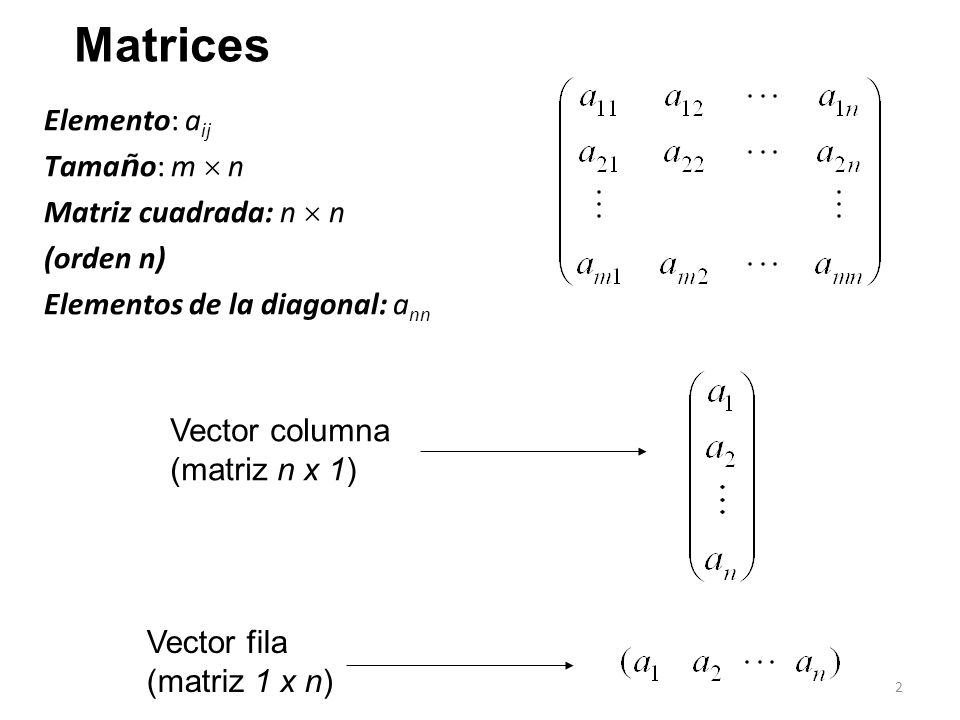 Matrices Elemento: aij Tamaño: m  n Matriz cuadrada: n  n (orden n)