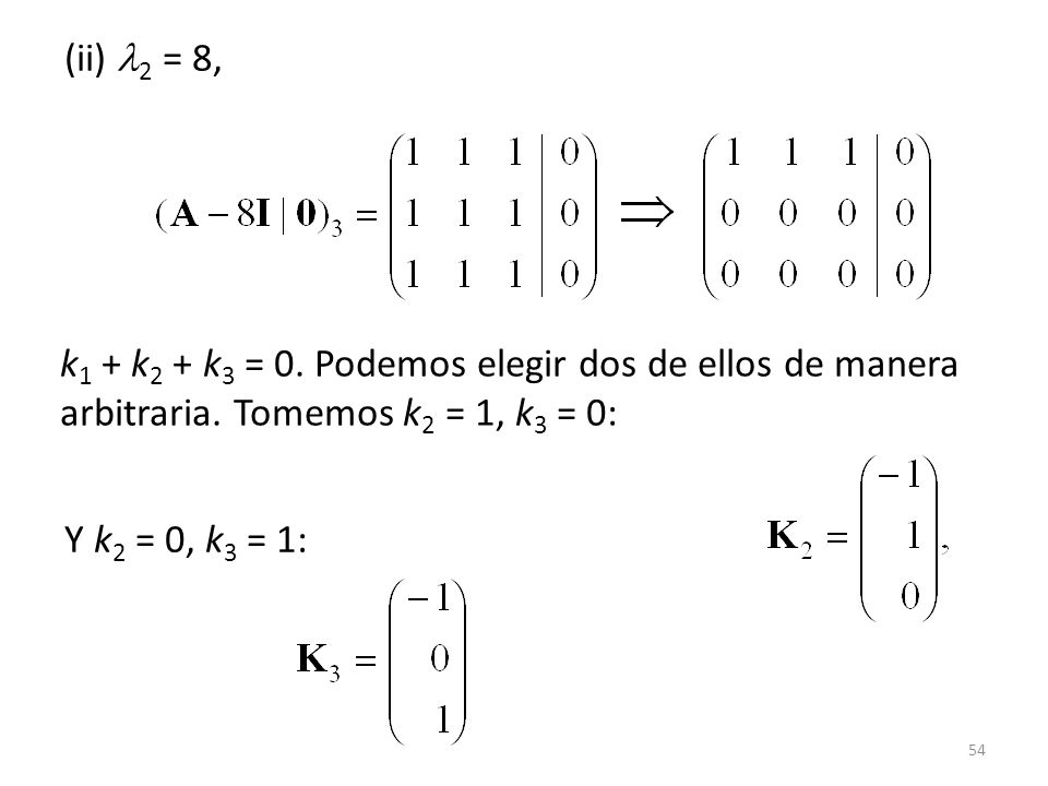 (ii) 2 = 8, k1 + k2 + k3 = 0. Podemos elegir dos de ellos de manera arbitraria. Tomemos k2 = 1, k3 = 0: