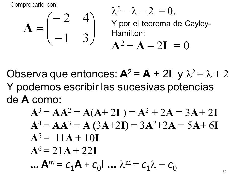 Comprobarlo con: 2 −  – 2 = 0. Y por el teorema de Cayley-Hamilton: A2 − A – 2I = 0. Observa que entonces: A2 = A + 2I y 2 =  + 2.