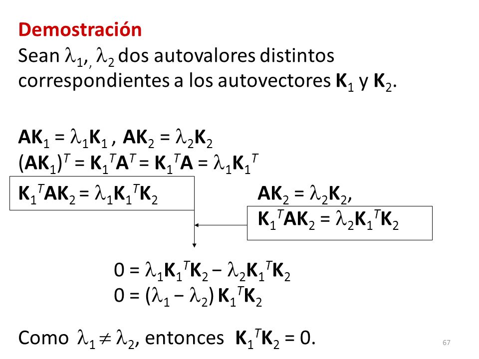 Demostración Sean 1,, 2 dos autovalores distintos correspondientes a los autovectores K1 y K2.