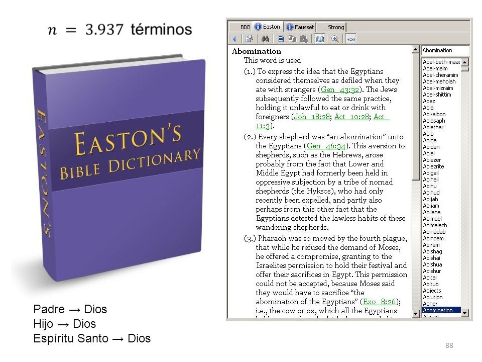 Padre → Dios Hijo → Dios Espíritu Santo → Dios